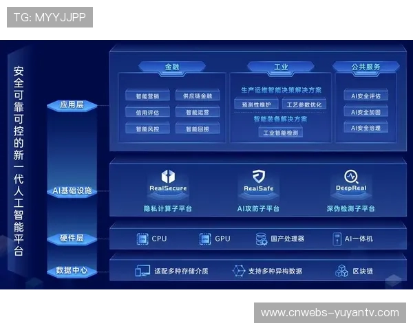 智能剪辑算法加速体育内容二次创作，丰富传播形态