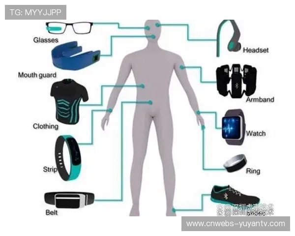 智能穿戴设备数据接入内容平台