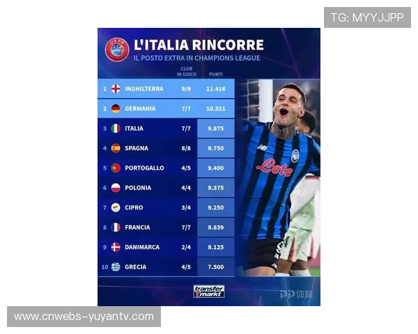 德甲欧战表现：欧冠与欧联杯成绩